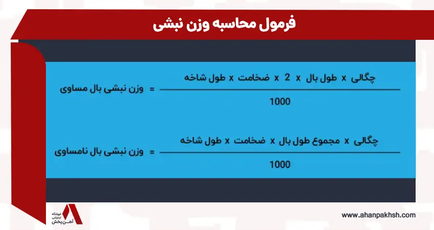 نبشی