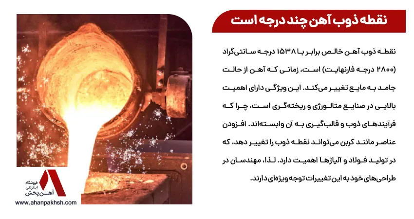  نقطه ذوب آهن چند درجه است