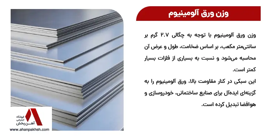 وزن ورق آلومینیوم
