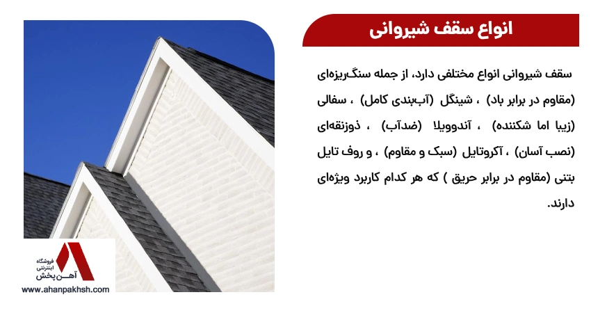 انواع سقف شیروانی