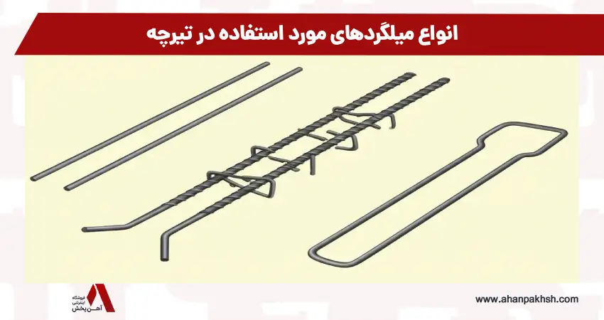 انواع میلگردهای مورد استفاده در تیرچه