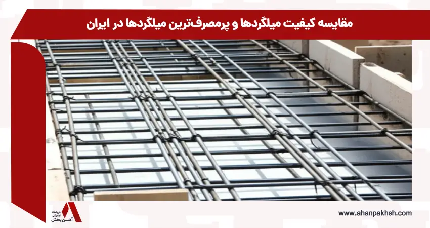 مقایسه کیفیت میلگردها و پرمصرف‌ترین میلگردها در ایران