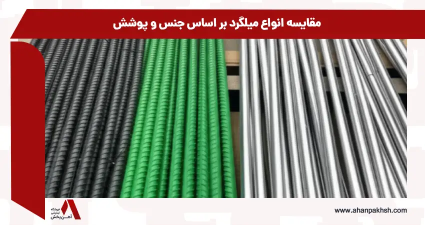 مقایسه انواع میلگرد بر اساس جنس و پوشش