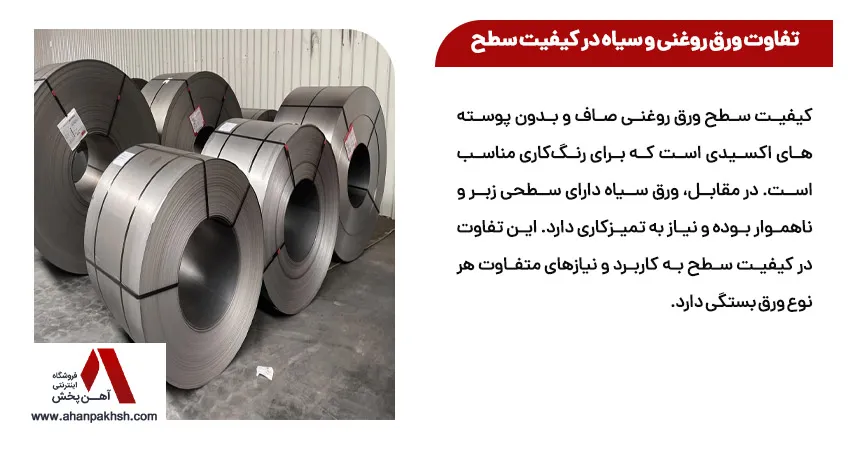تفاوت ورق روغنی و سیاه در کیفیت سطح