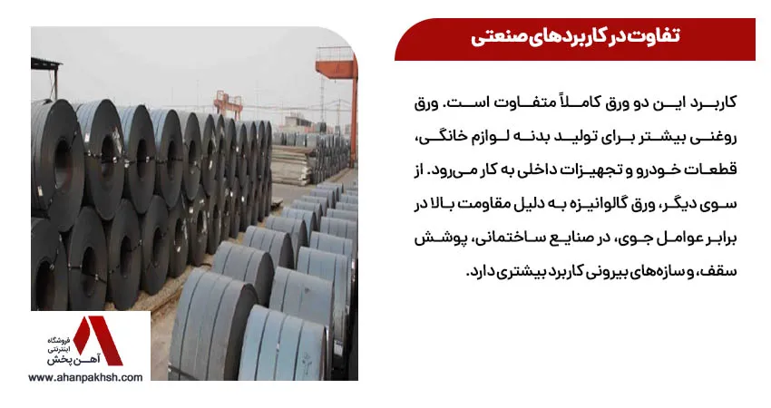  تفاوت در کاربردهای صنعتی