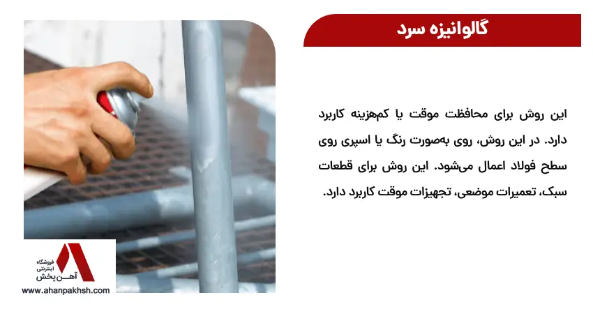 گالوانیزه سرد