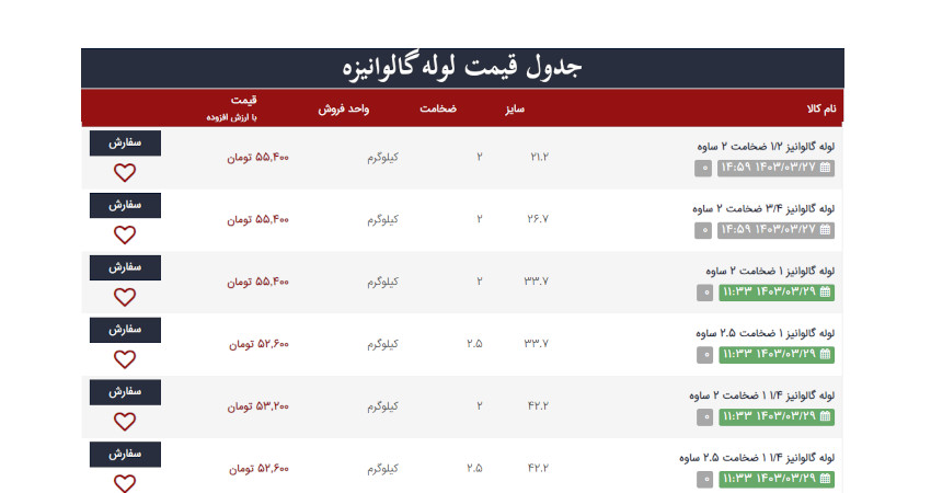 جدول قیمت لوله گالوانیزه