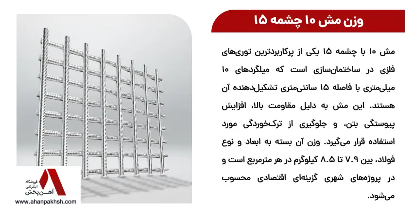 وزن مش 10 چشمه 15
