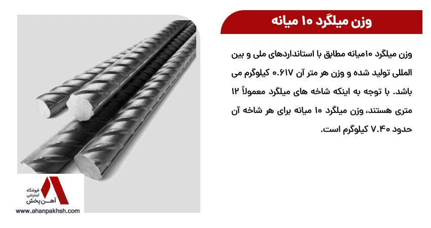 وزن میلگرد 10 میانه