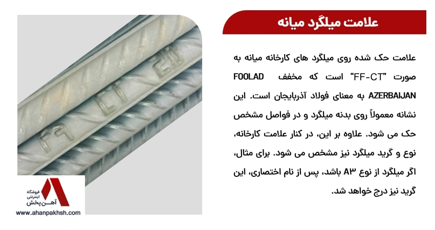 علامت میلگرد میانه