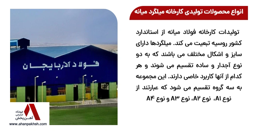 انواع محصولات تولیدی کارخانه میلگرد میانه