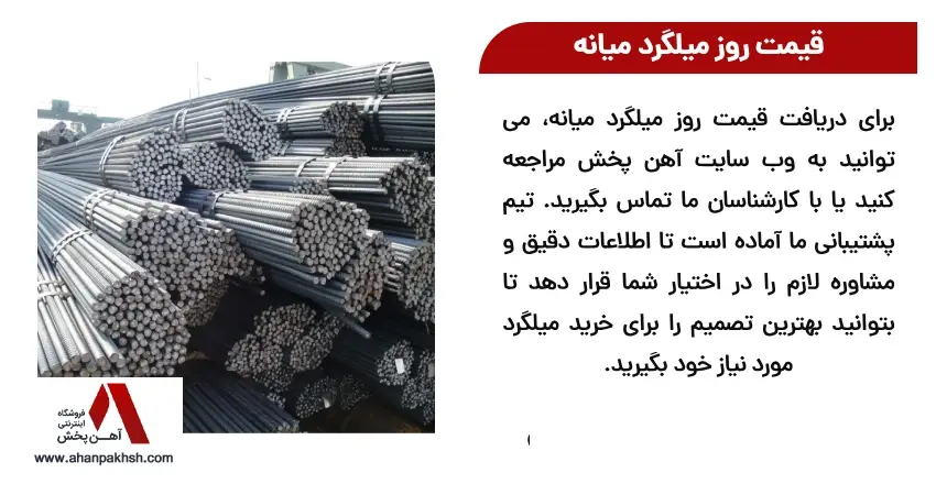 قیمت روز میلگرد میانه