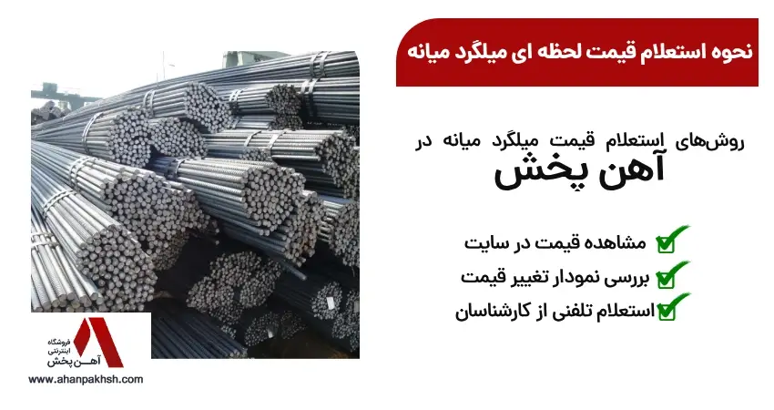 نحوه استعلام قیمت لحظه ای میلگرد میانه در آهن پخش