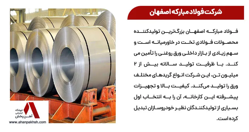  شرکت فولاد مبارکه اصفهان
