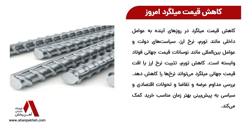 کاهش قیمت میلگرد امروز
