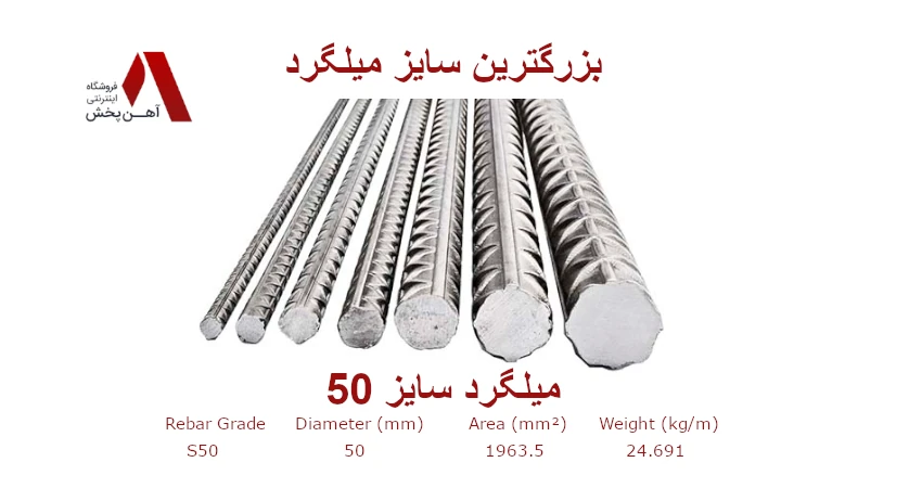بزرگترین سایز میلگرد
