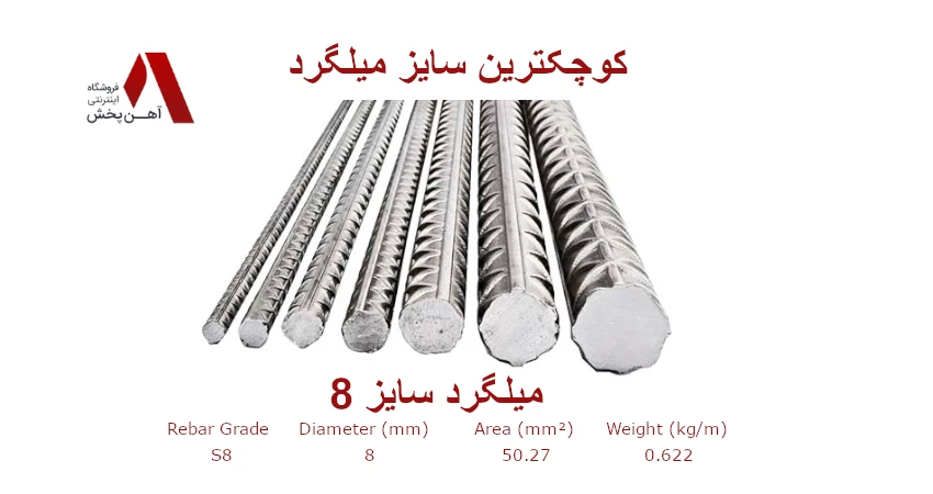 کوچکترین سایز میلگرد