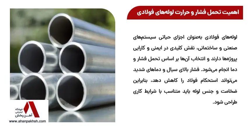 اهمیت تحمل فشار و حرارت لوله‌های فولادی