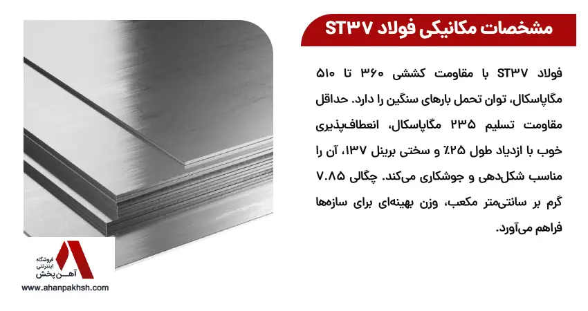 مشخصات مکانیکی فولاد ST37