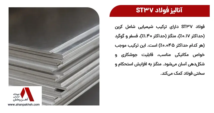  آنالیز فولاد ST37