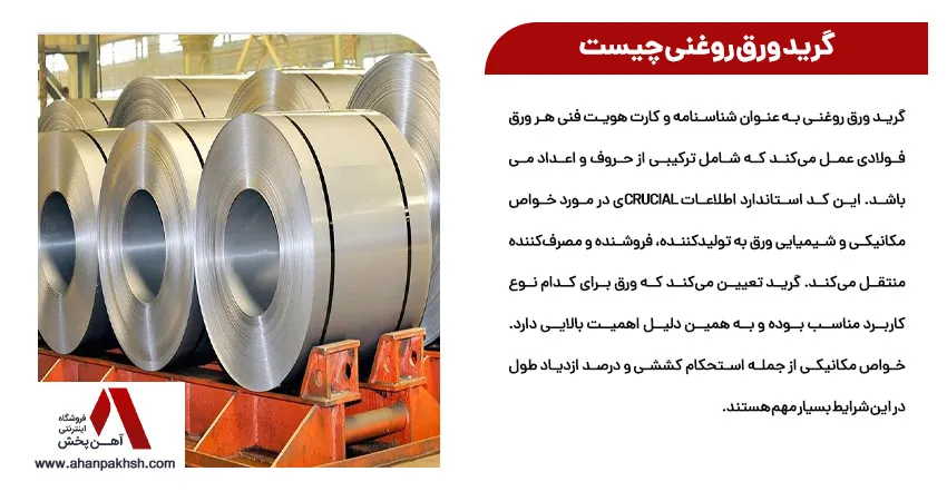 گرید ورق روغنی چیست