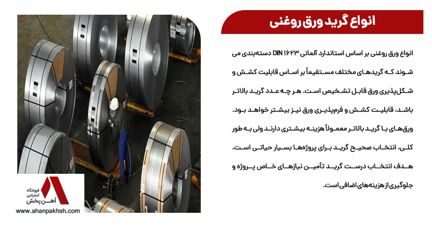 انواع گرید ورق روغنی