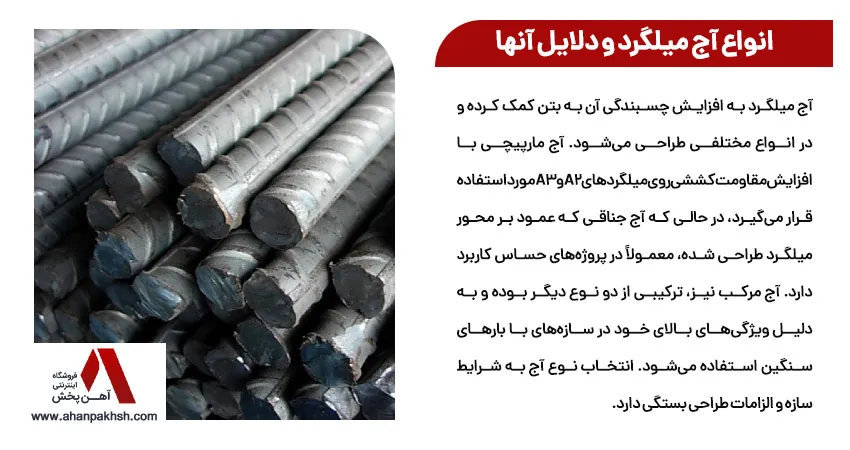  انواع آج میلگرد و دلایل آنها