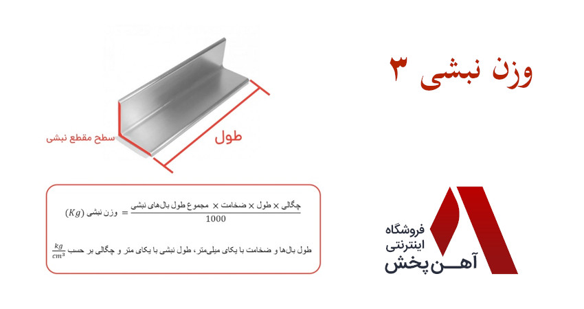 وزن نبشی 3
