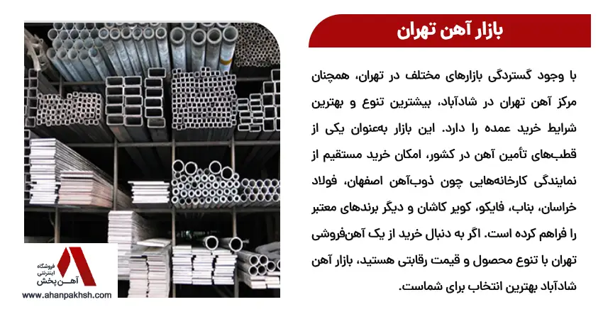 بازار آهن تهران
