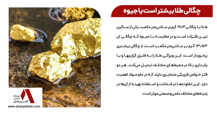 چگالی طلا بیشتر است یا جیوه