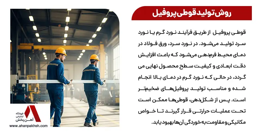 روش تولید قوطی پروفیل