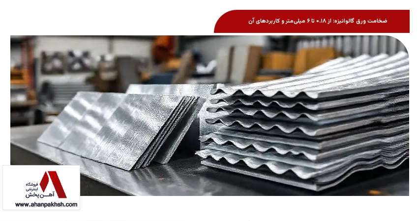 ضخامت ورق گالوانیزه: از ۰.۱۸ تا ۶ میلی‌متر و کاربردهای آن