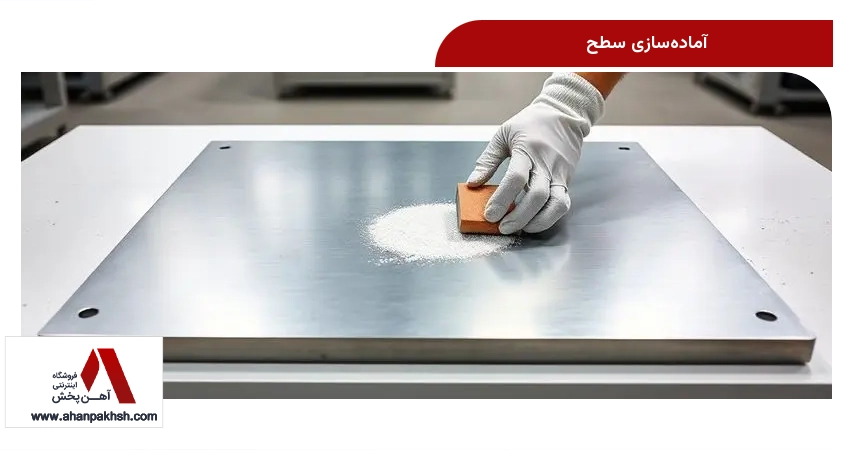 آماده‌سازی سطح