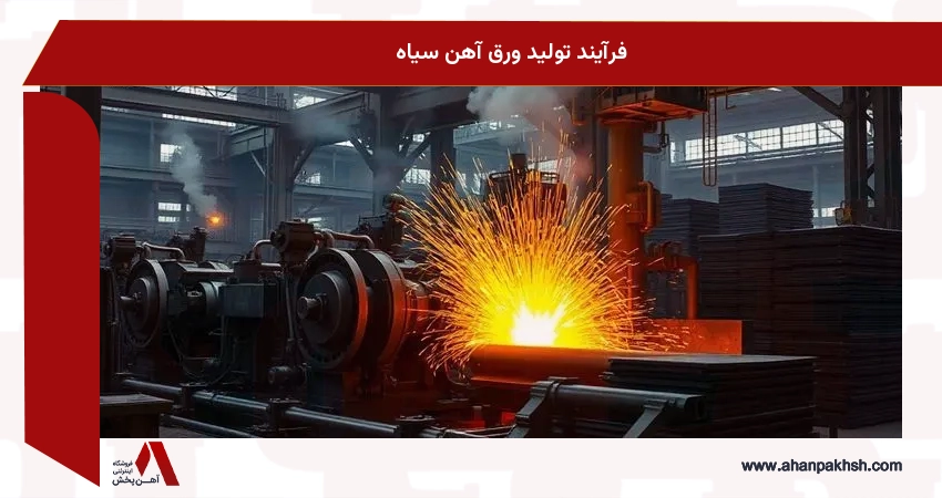 فرآیند تولید ورق آهن سیاه