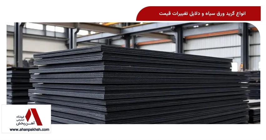 انواع گرید ورق سیاه و دلایل تغییرات قیمت