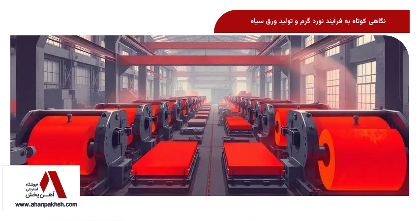 نگاهی کوتاه به فرآیند نورد گرم و تولید ورق سیاه