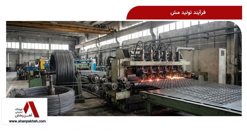 فرآیند تولید مش