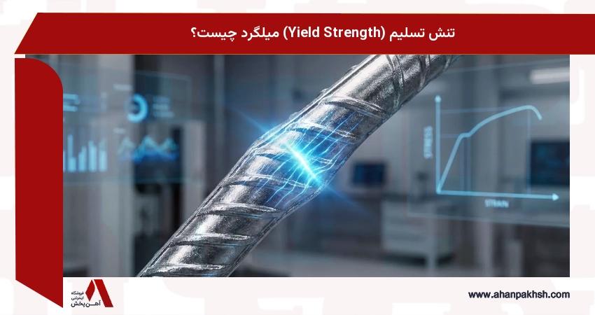 تنش تسلیم (Yield Strength) میلگرد چیست؟