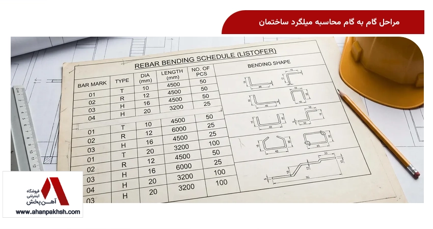 مراحل گام به گام محاسبه میلگرد ساختمان