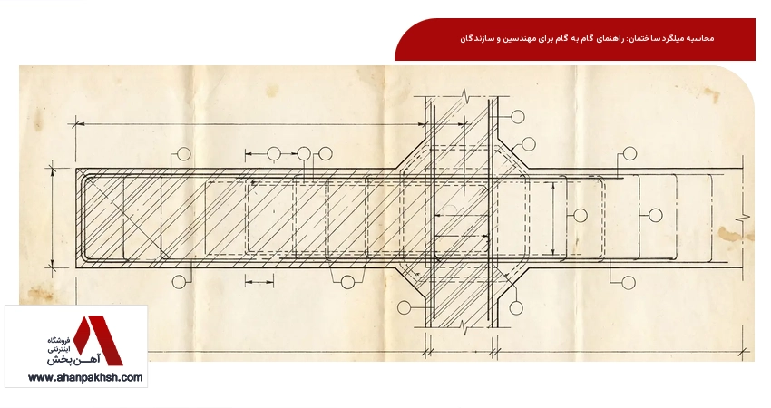 محاسبه میلگرد ساختمان: راهنمای گام به گام برای مهندسین و سازندگان