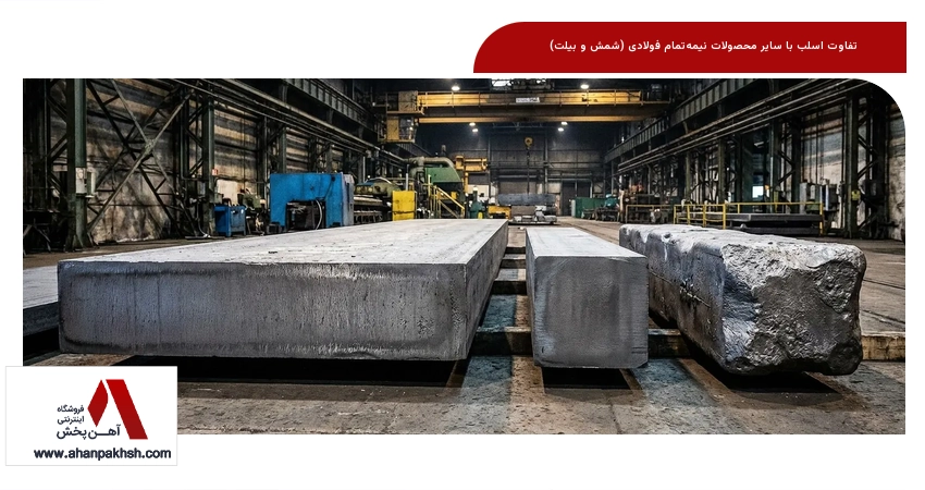 تفاوت اسلب با سایر محصولات نیمه‌تمام فولادی (شمش و بیلت)