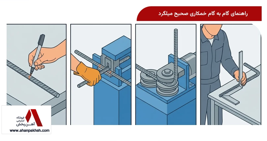 راهنمای گام به گام خمکاری صحیح میلگرد