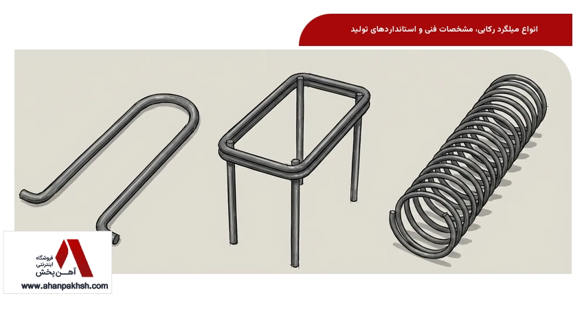 انواع میلگرد رکابی، مشخصات فنی و استانداردهای تولید