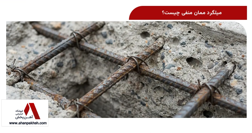 میلگرد ممان منفی چیست؟