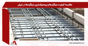مقایسه کیفیت میلگردها و پرمصرفترین میلگردها در ایران