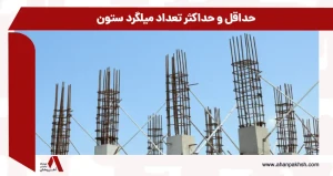 حداقل و حداکثر تعداد میلگرد ستون