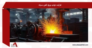 فرآیند تولید ورق آهن سیاه