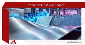 انواع ورق آلومینیوم و کاربرد آنها در صنایع مختلف