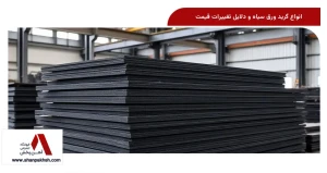 انواع گرید ورق سیاه و دلایل تغییرات قیمت