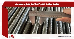 تفاوت میلگرد A2 و A3 از نظر ظاهر و مقاومت